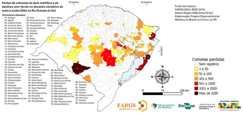 Observatorio perdas colmeias RS site