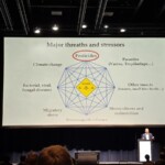 Confira as fotos da Apimondia 2025 43